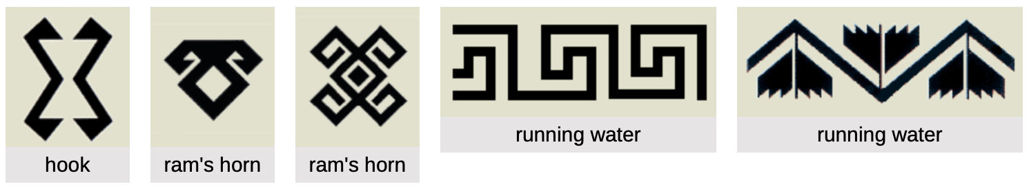 carpet meaning and motifs