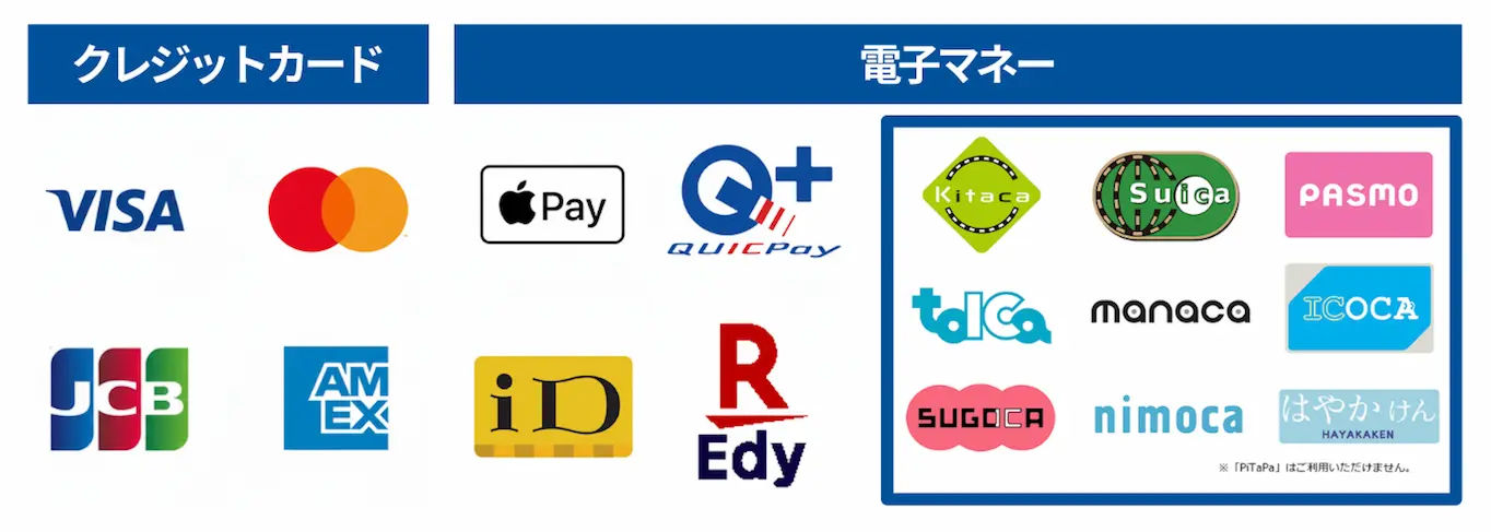 支払い方法一覧