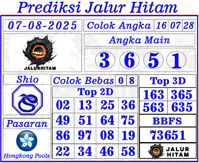 Prediksi Hongkong Pools 07 Agustus 2025
