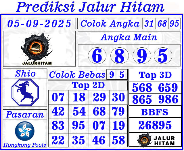 Prediksi Hongkong Pools 05 September 2025