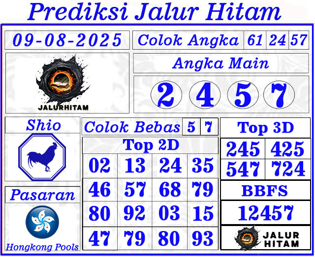 Prediksi Hongkong Pools 09 Agustus 2025