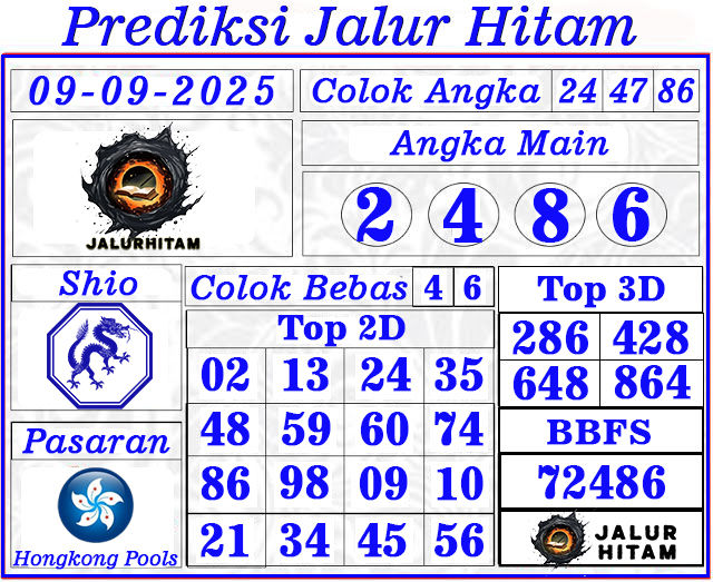 Prediksi Hongkong Pools 09 September 2025