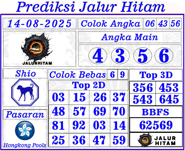 Prediksi Togel Hongkong Pools 14 Agustus 2025