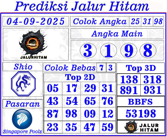 Prediksi Singapore Pools 04 September 2025