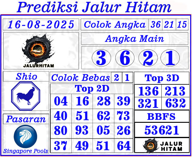 Prediksi Singapore 16 Agustus 2025
