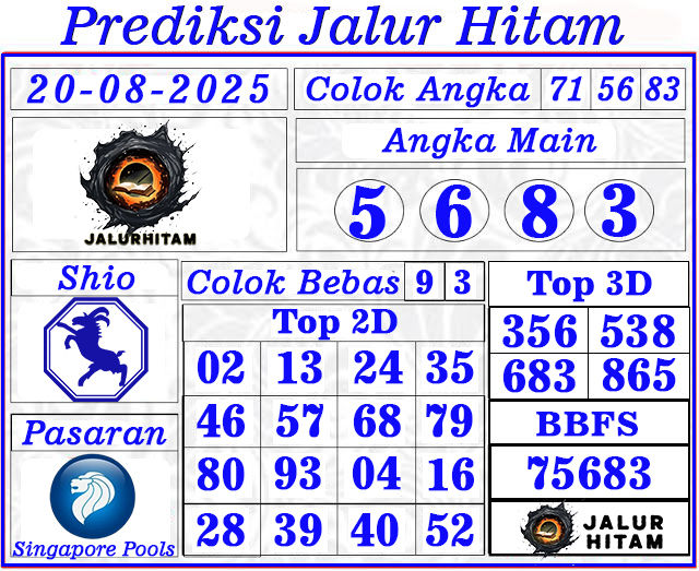Prediksi Togel Singapore 20 Agustus 2025