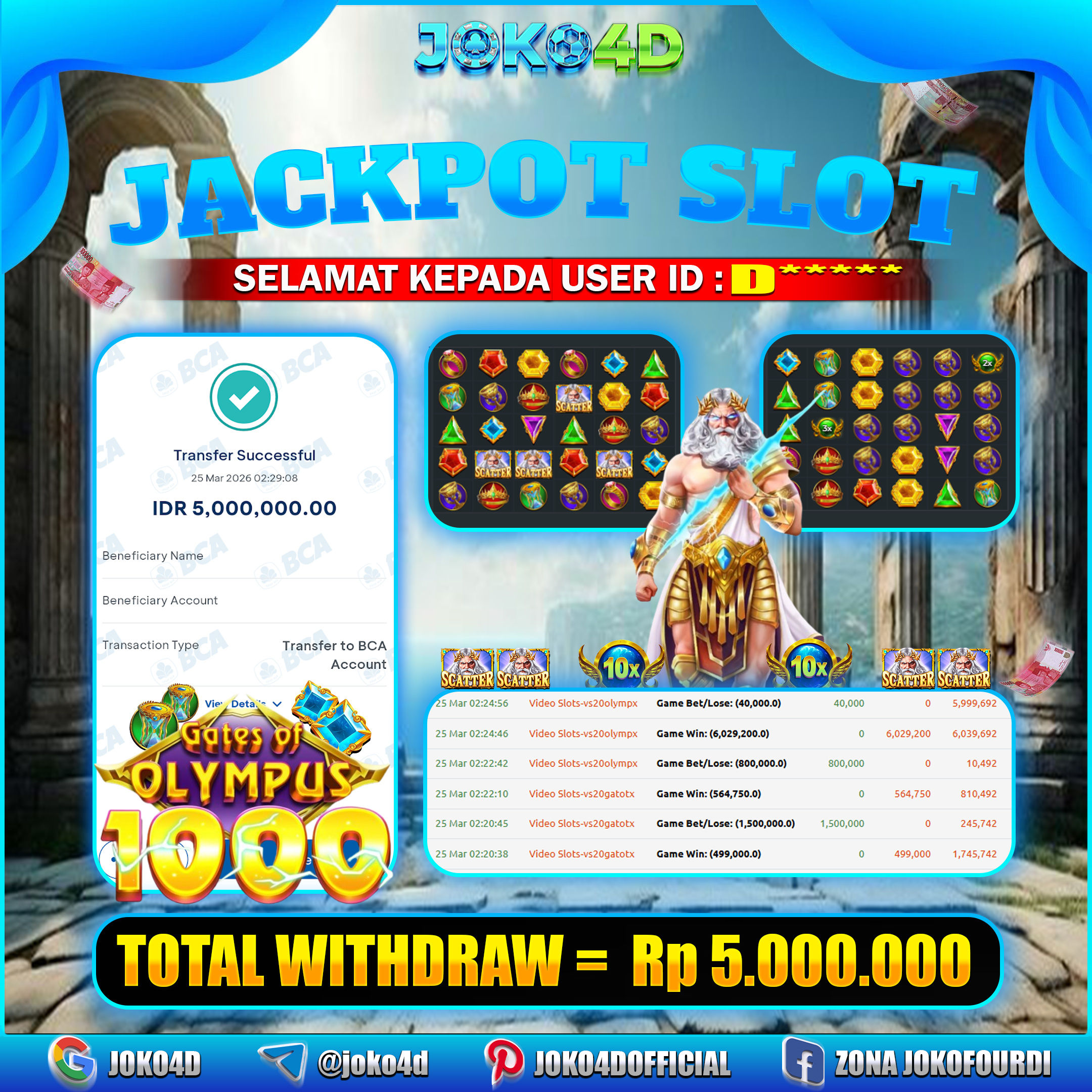 BUKTI KEMENANGAN 2026 DI GAMES GATES OF OLYMPUS 1000