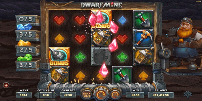 Strategi Bertahan Lama Agar Tidak Rungkad Di Slot Dwarf Mine
