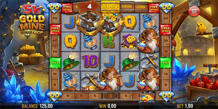 Cara Membaca RTP Dengan Tepat Di Slot 5K Gold Mine