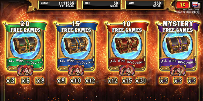 Strategi Baca Pola Cuan Di Slot Pirates Gold