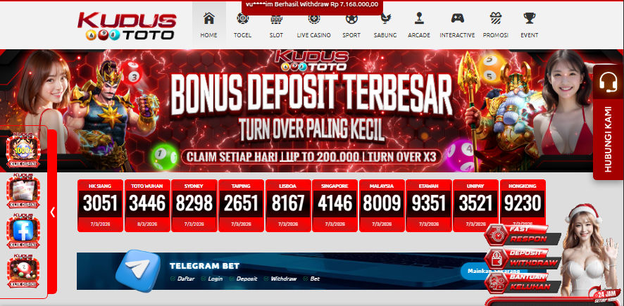 Tampilan Platform KUDUSTOTO