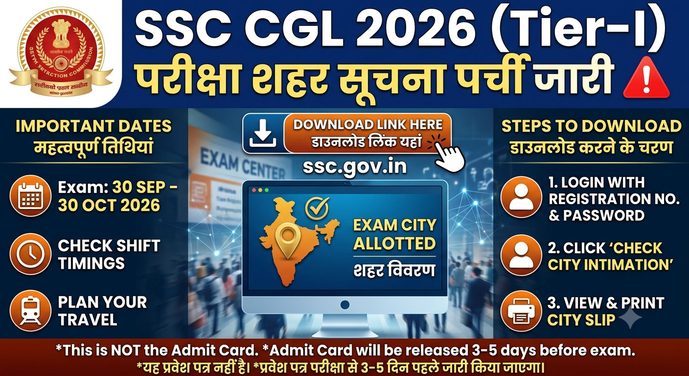 SSC CGL 2026 Exam City Intimation Slip OUT: Download Link Here