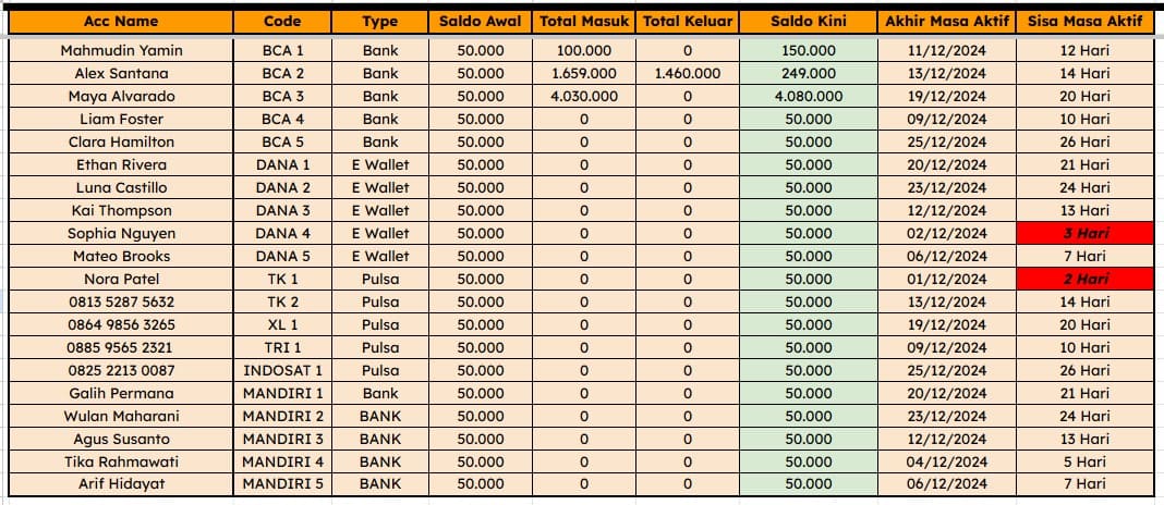 Nick Service Official Excel