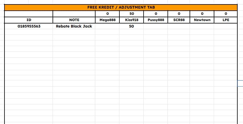 Nick Service Official Excel