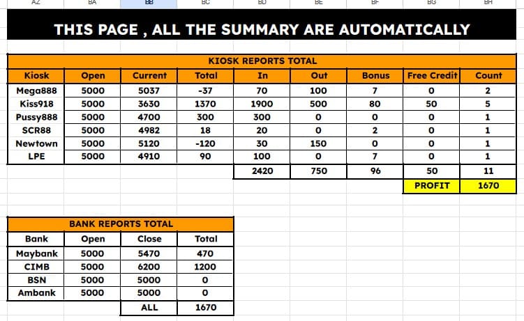 Nick Service Official Excel