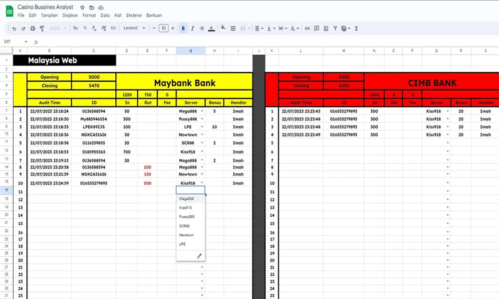 Bussines Excel Report Image