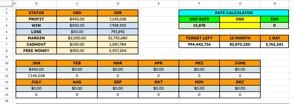 Excel Crypto Trading