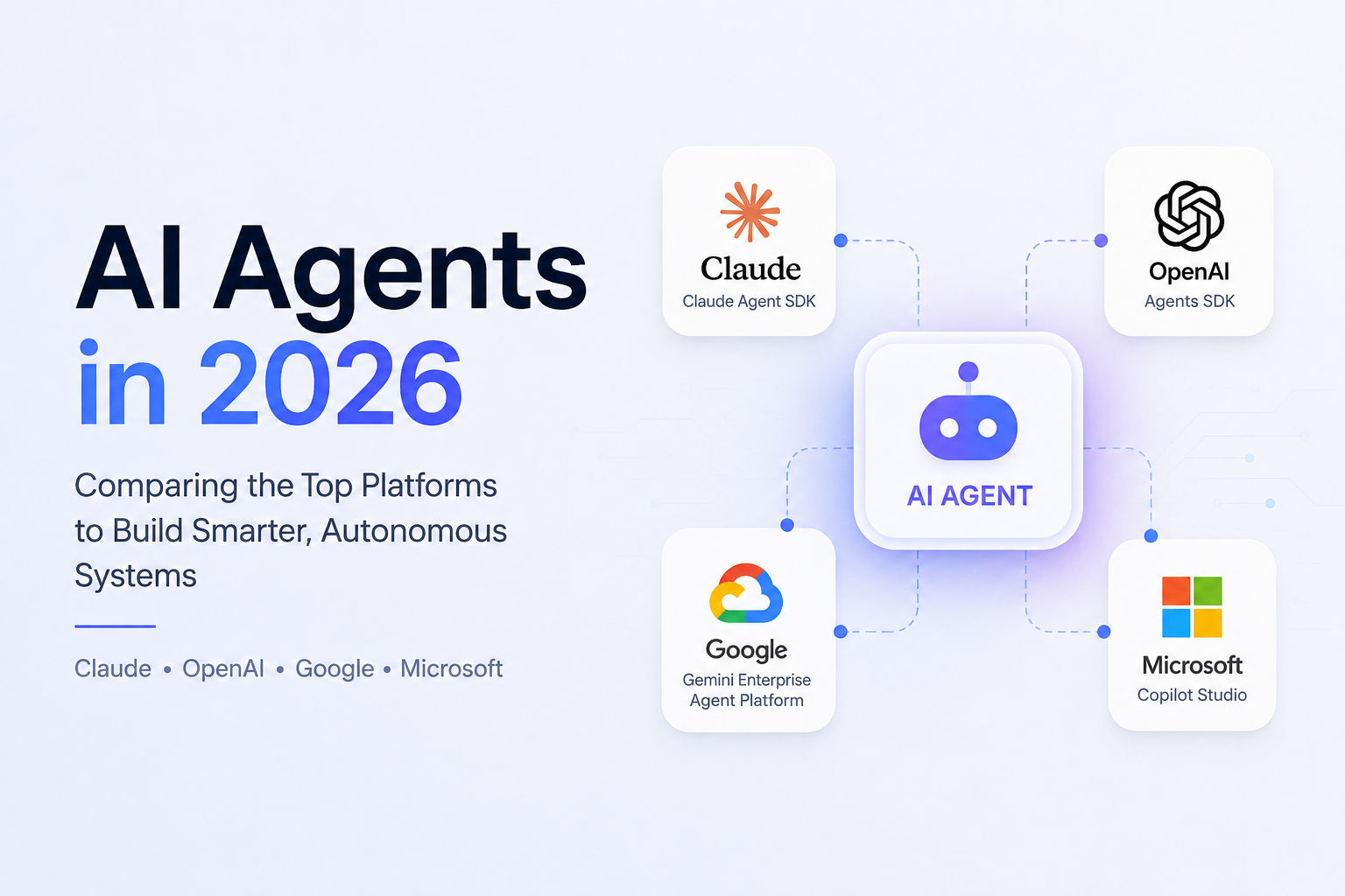 Best AI Agents in 2026: Claude, OpenAI, Google & Microsoft Compared