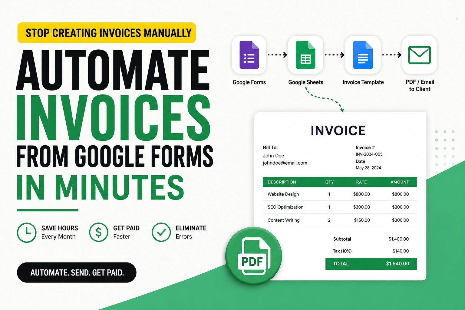 Automate Invoices From Google Forms