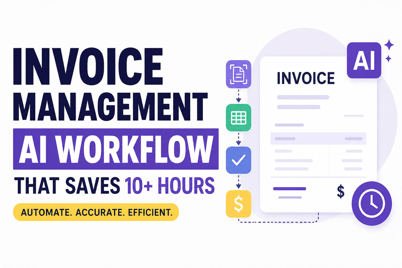 Invoice Management: AI Workflow That Saves 10+ Hours