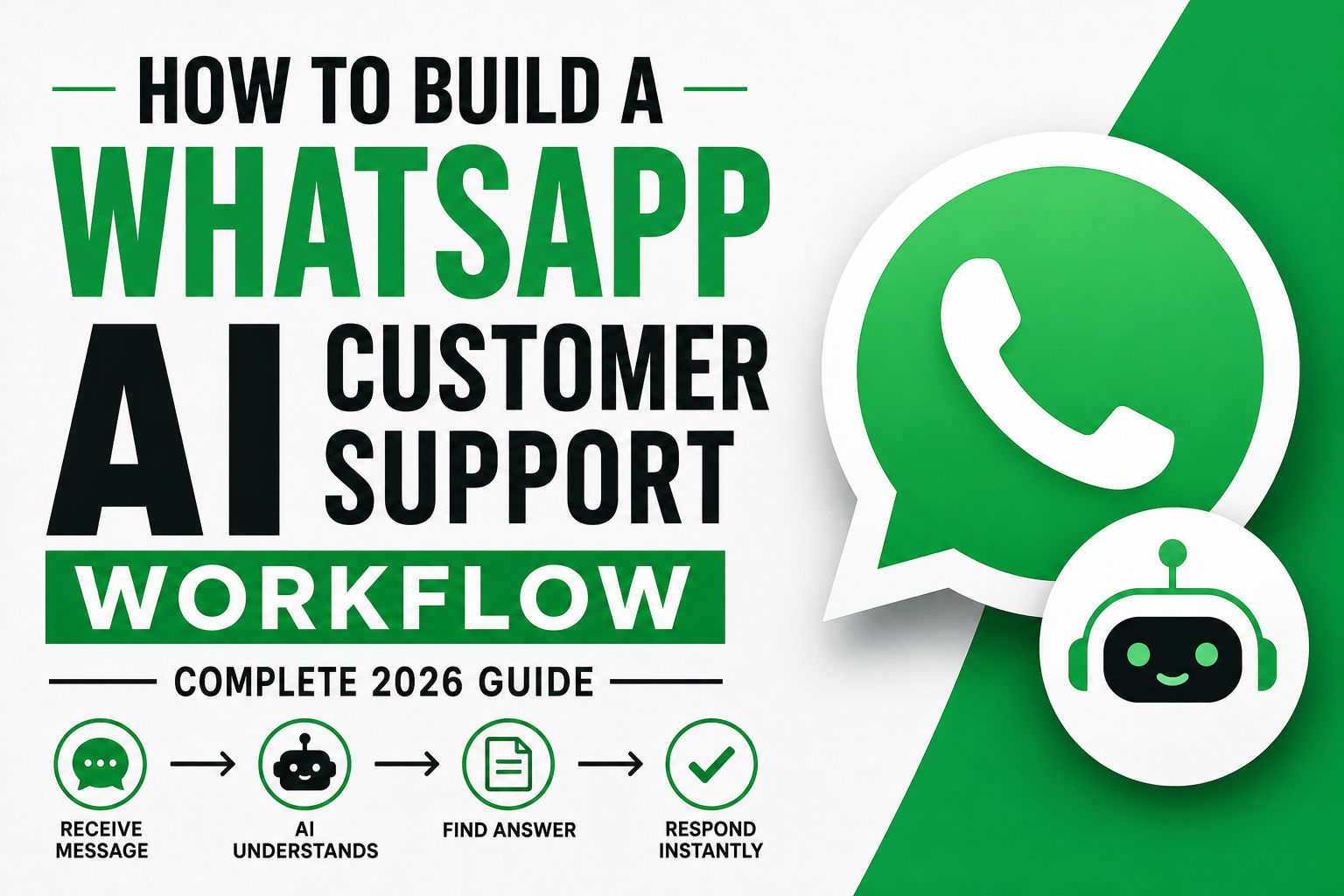 How to Build WhatsApp AI Customer Support