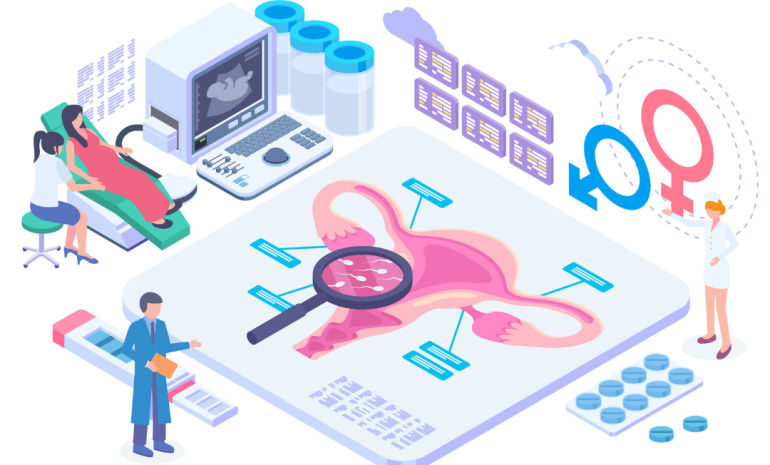 MediServe Gynecologist Facility