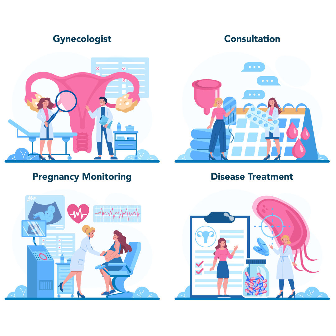 MediServe - Best Gynecologist in Noida 3 MediServe Gynecologist Services