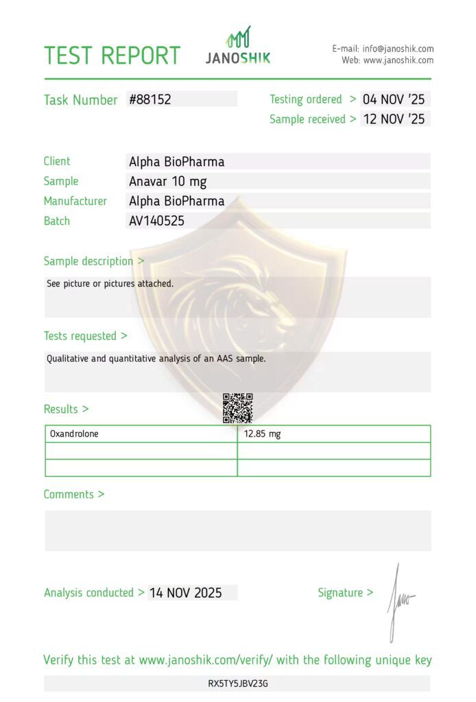 Janoshik labtest van Anavar (Oxandrolone) met zuiverheidsanalyse