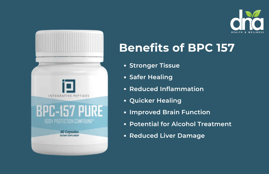 Body Protection Compound 157 of BPC 157 – Wondermiddel voor herstel en gezondheid
