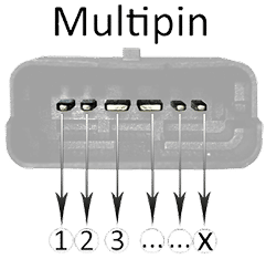 Connecteur multi-pin