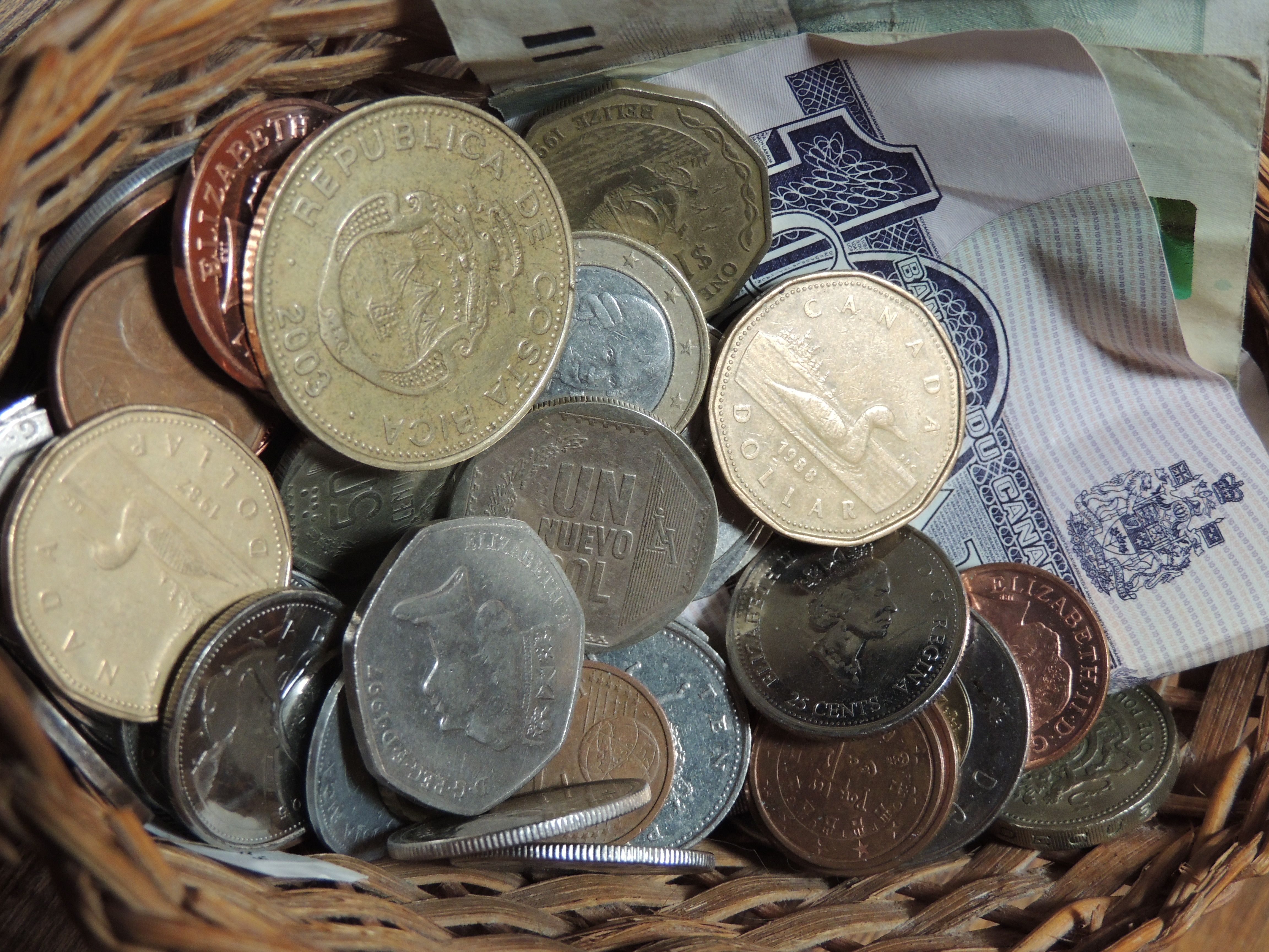 What is a Currency Basket And How Does It Work