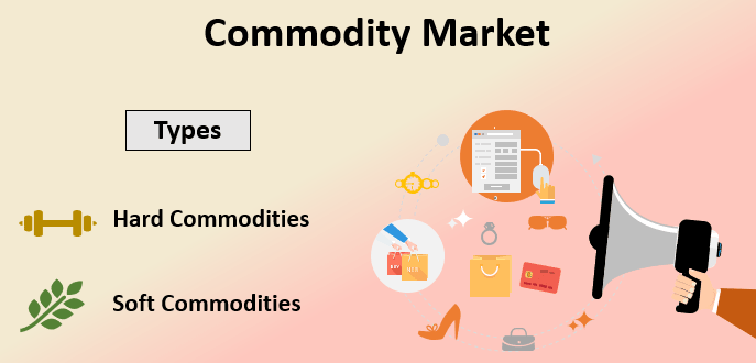 Types of commodities traded in India