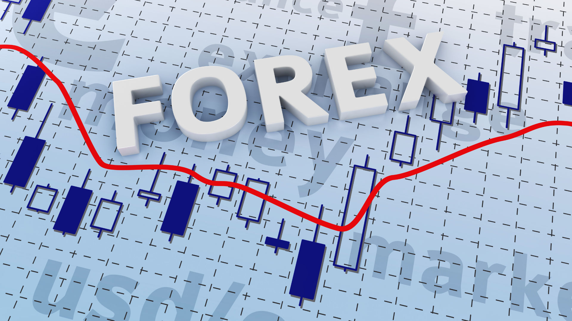 A Detailed Guide to E-Micro Forex Futures