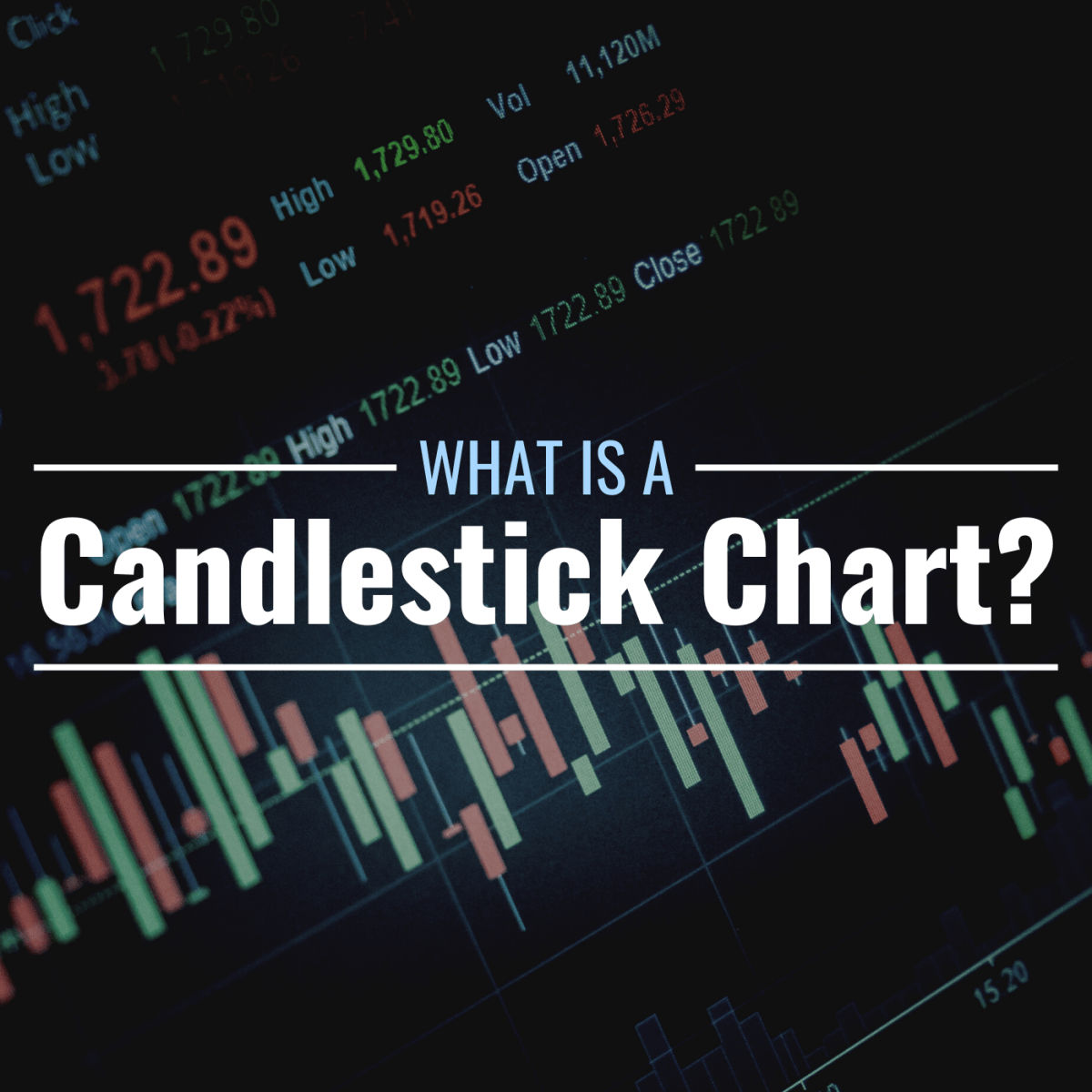 What Is a Candlestick Pattern?