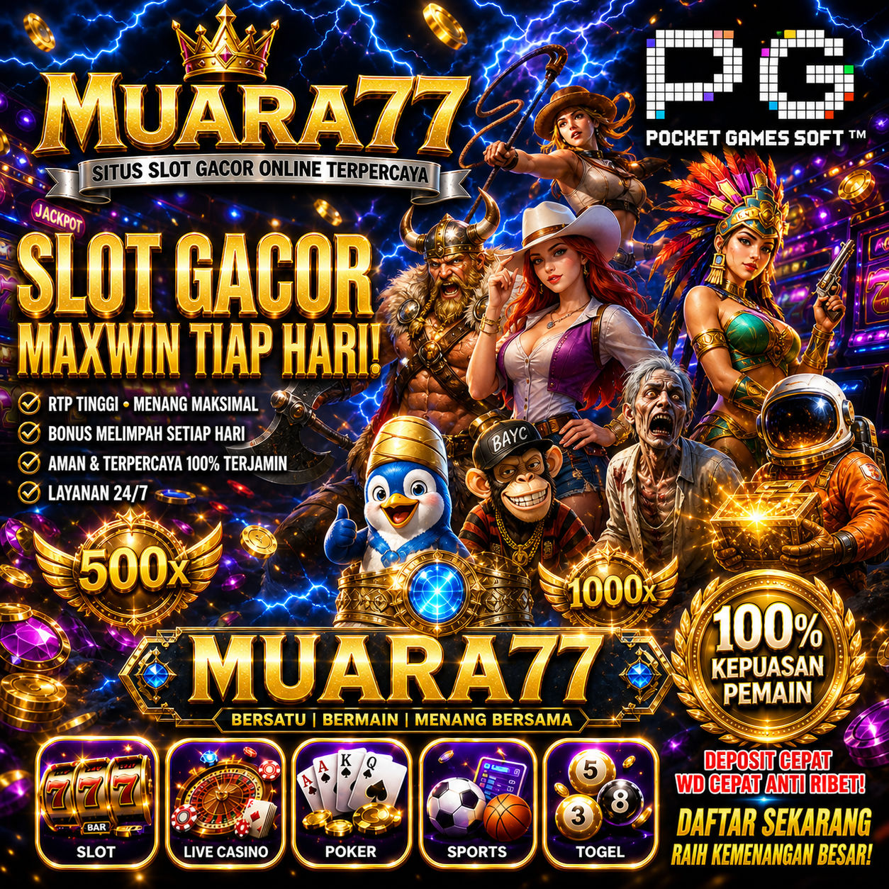 MUARA77: Situs Slot Gacor Super Maxwin Server Terbaik No 1 Viral Hari Ini