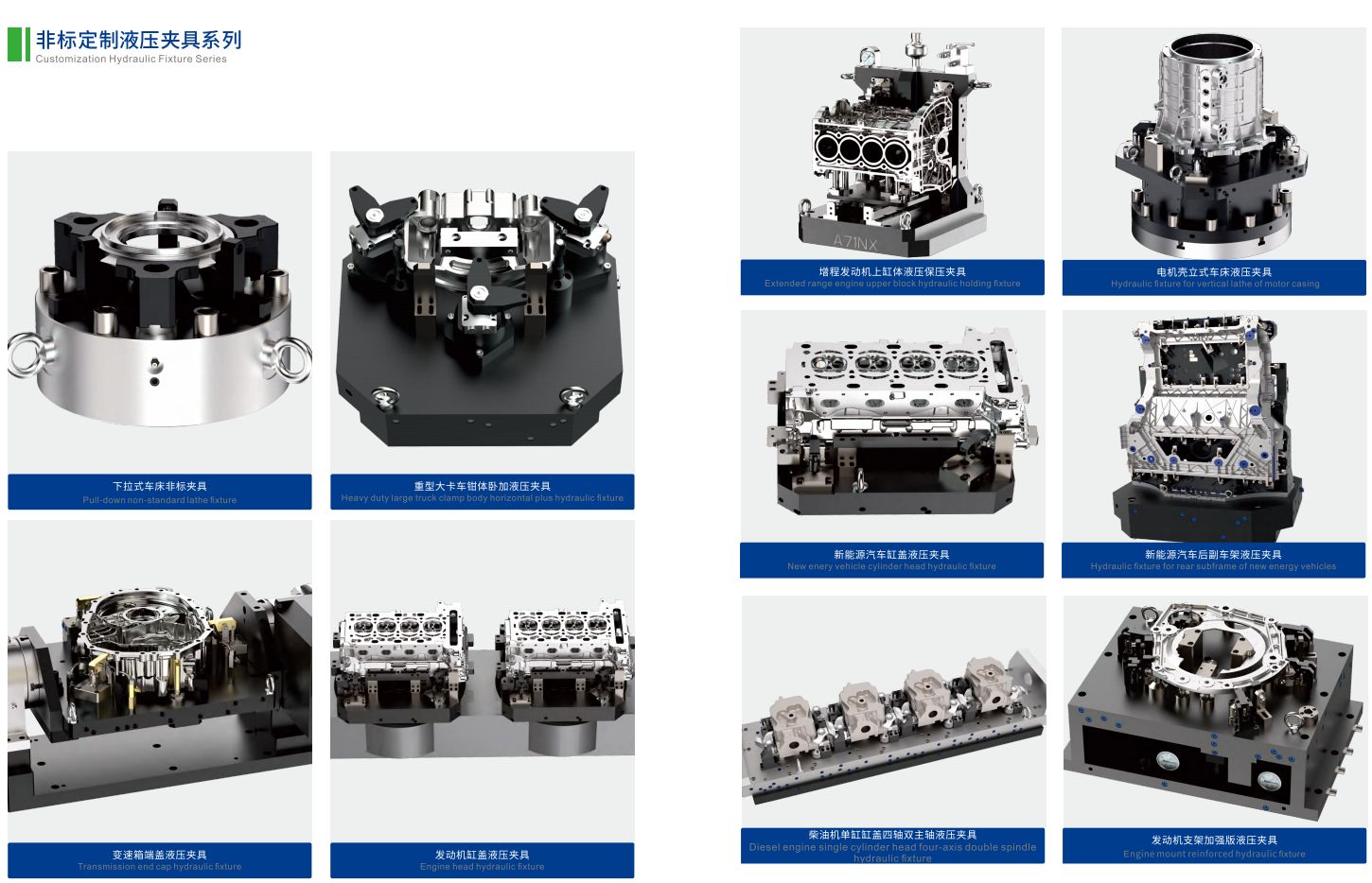 Zeigt die Modularität und austauschbaren Komponenten des hydraulischen Spannsystems