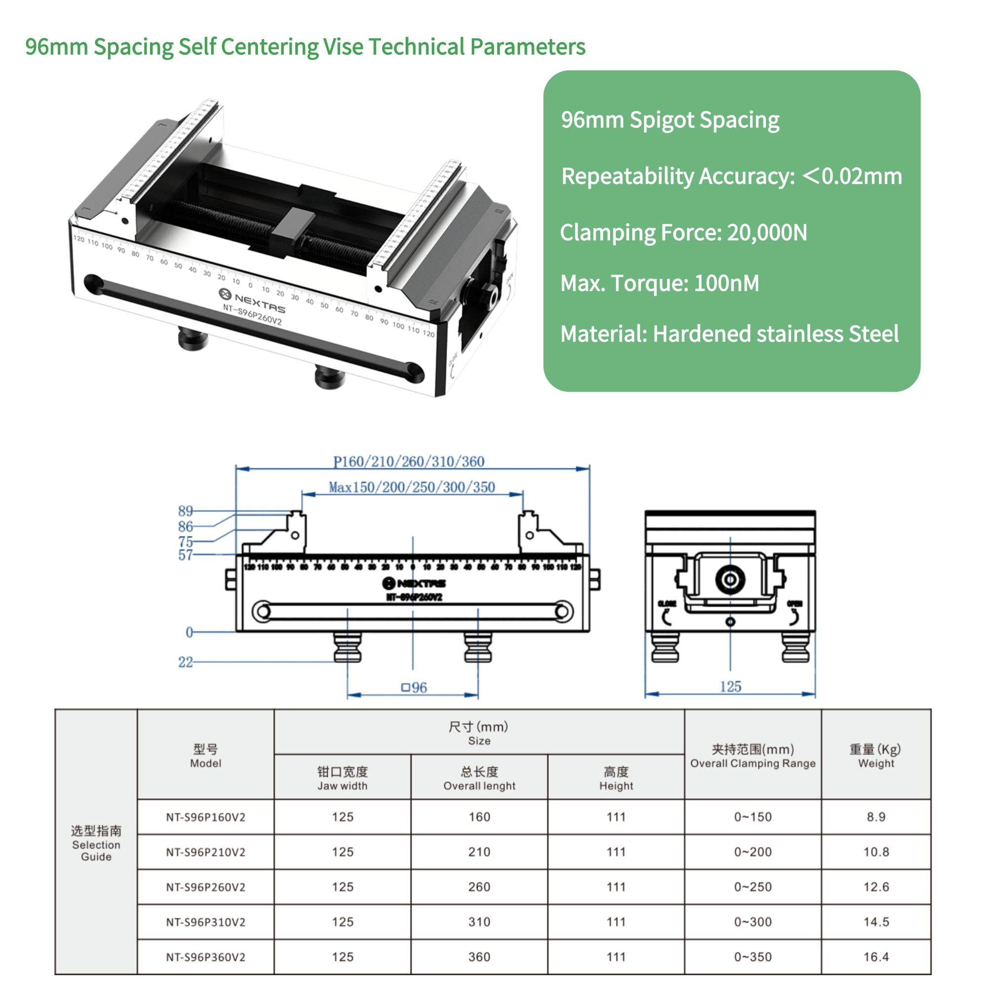 Vise dimensions diagram and specifications table