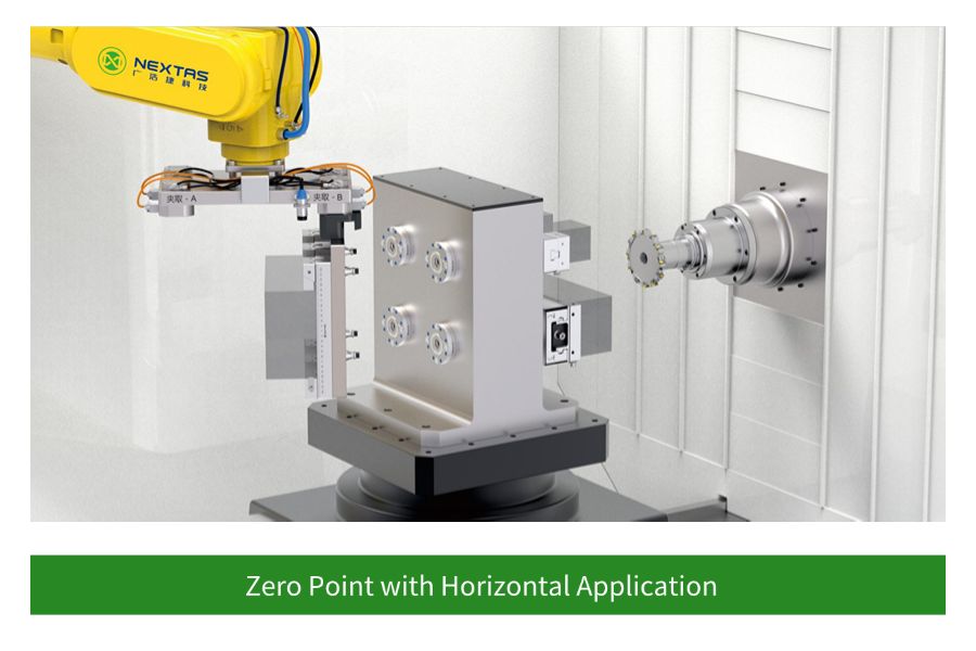 Roboterarm interagiert mit Nullpunkt‑System