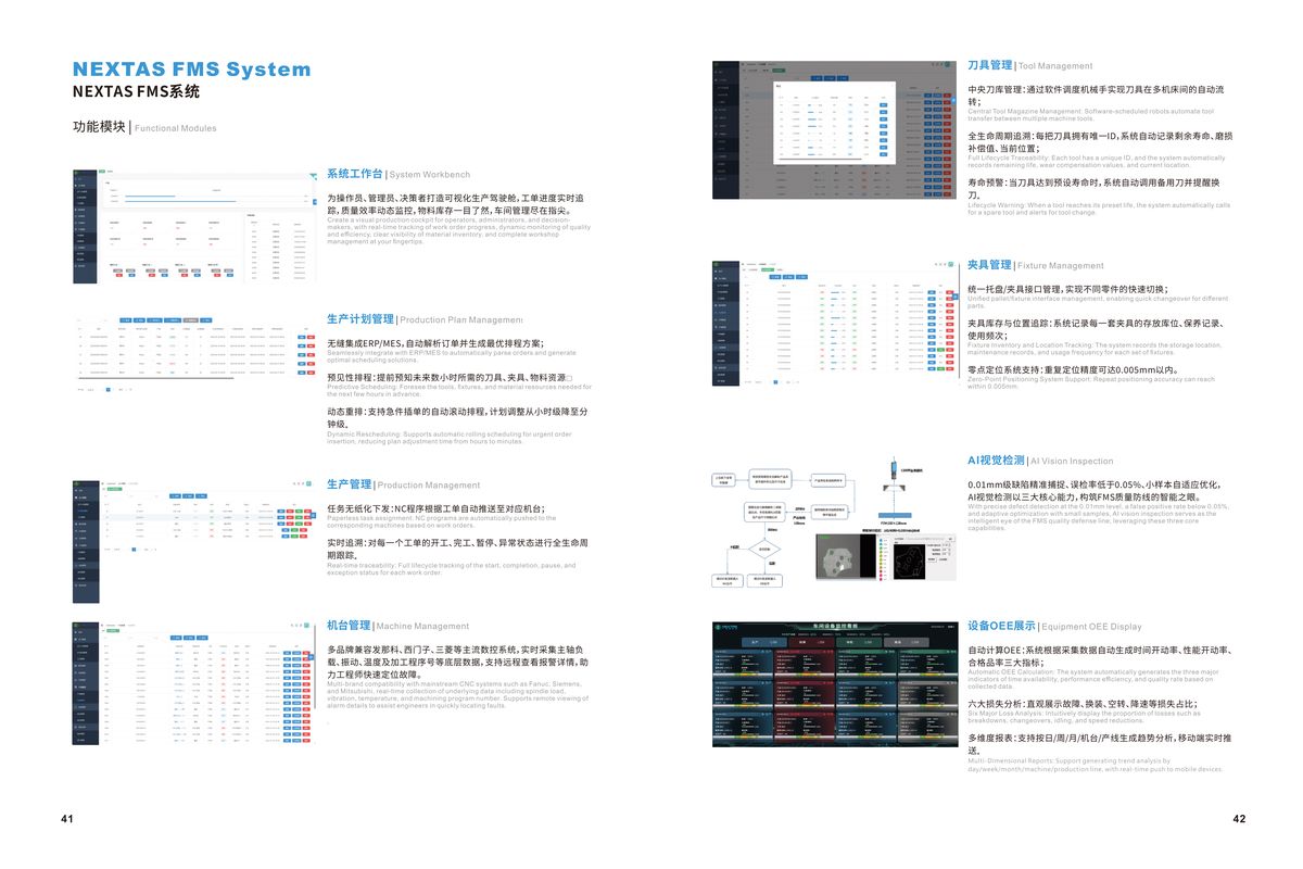 FMS System dashboard thumbnail 5