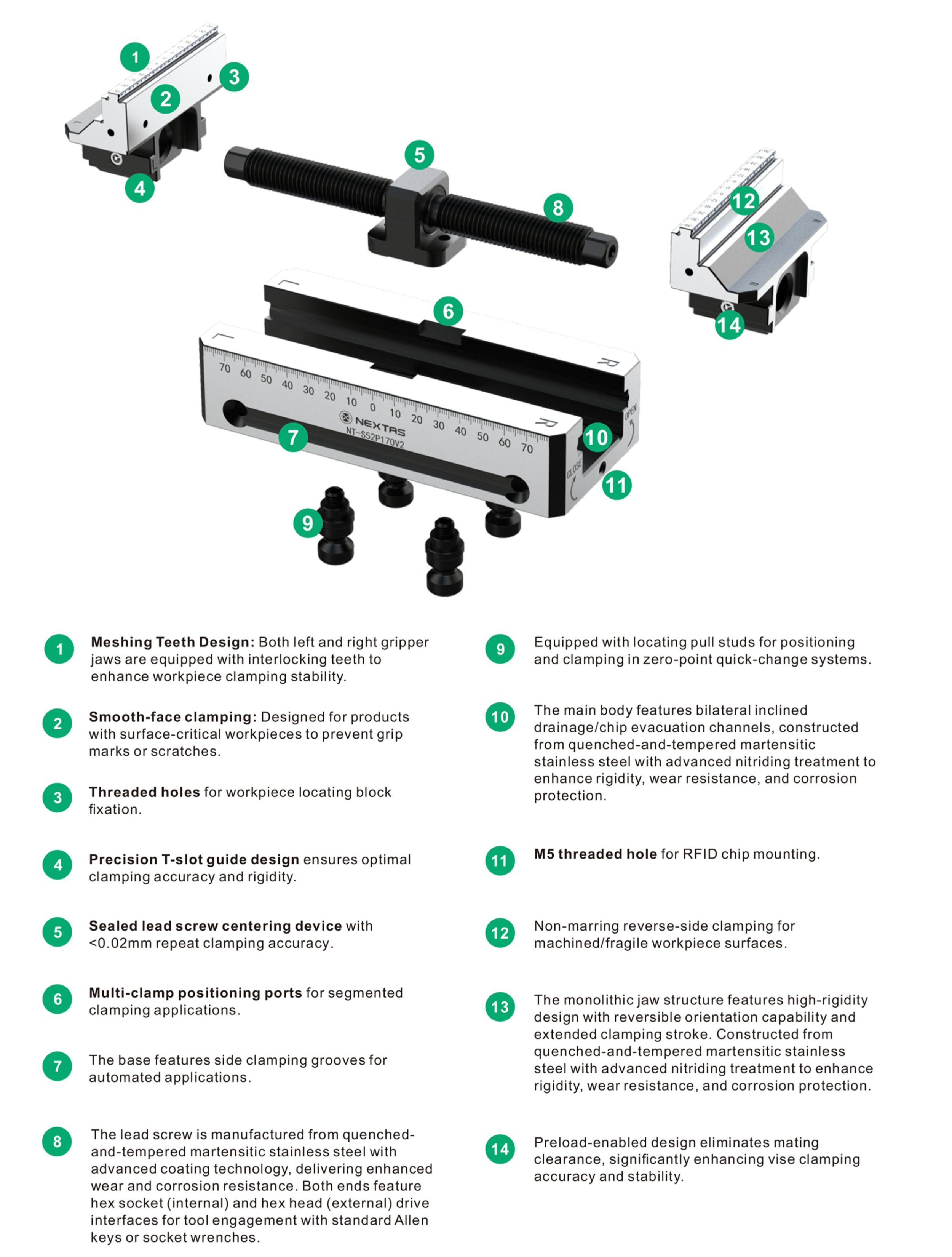 Technical specifications overview image