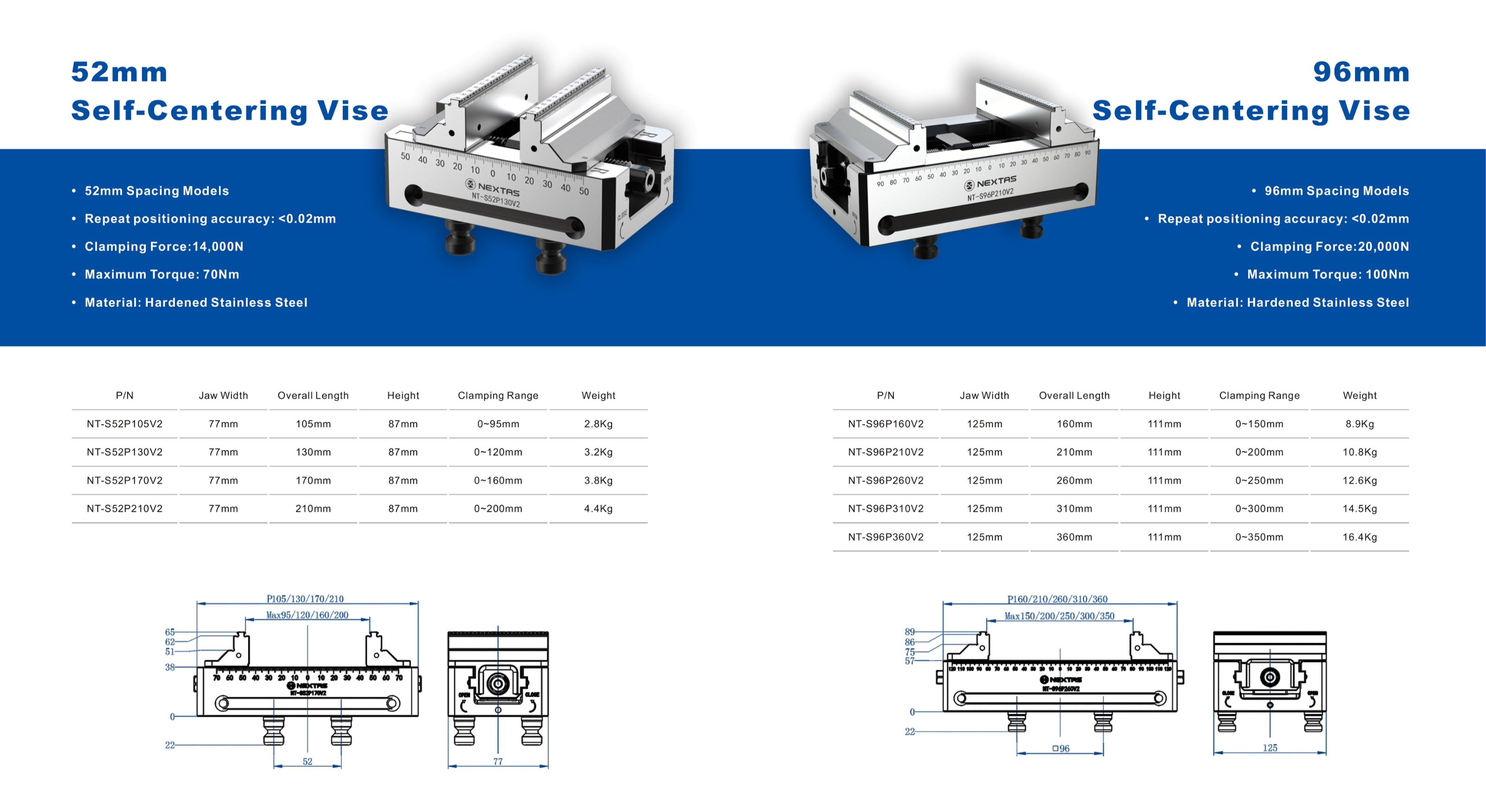 Additional technical specification image 1