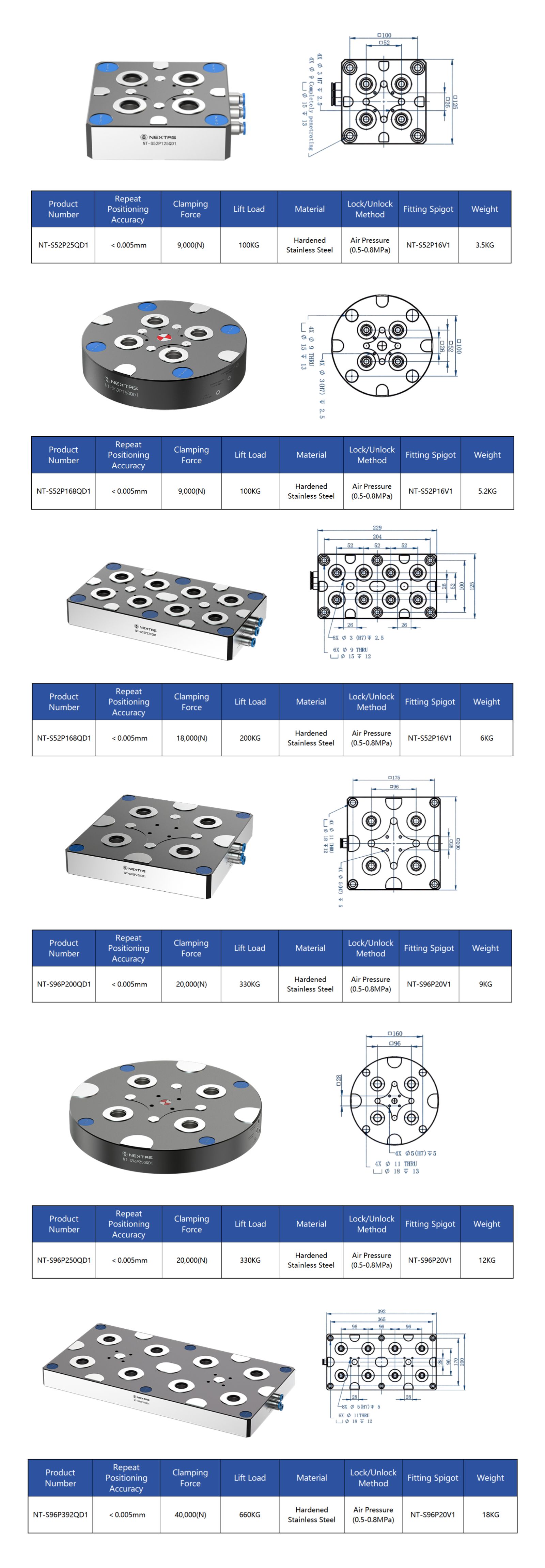 Technical Spezifikationen Drawing