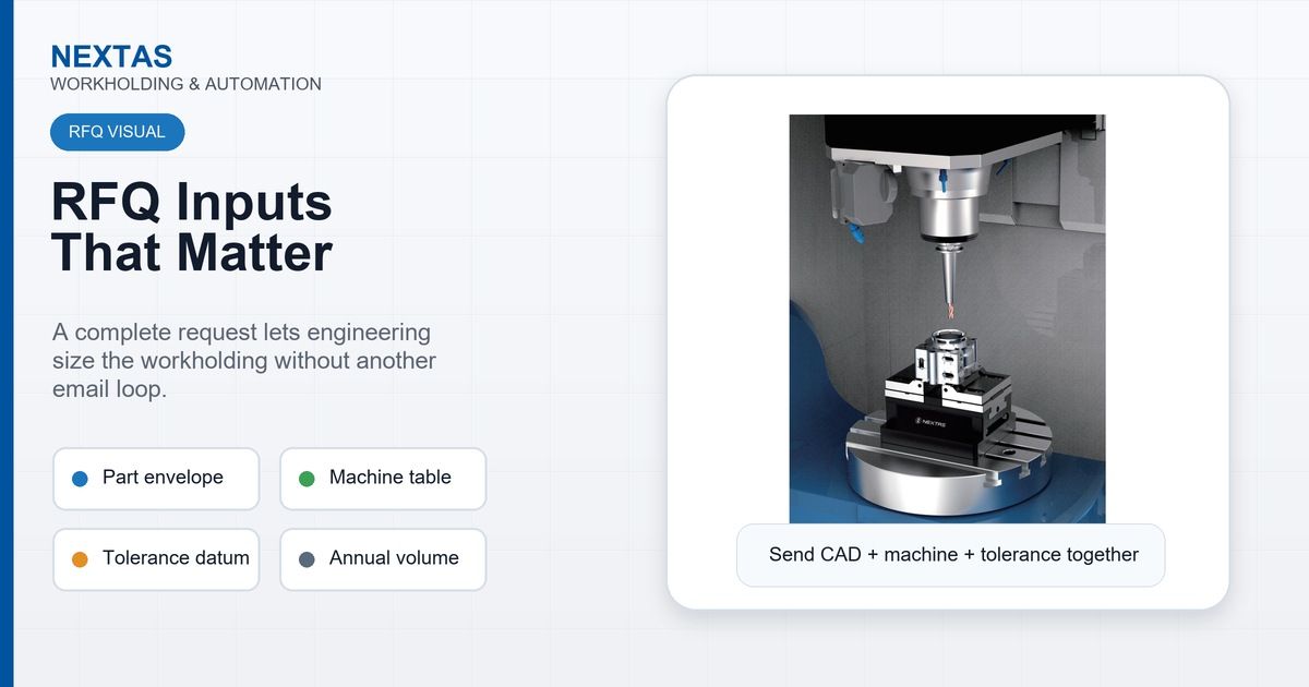 RFQ inputs that help NEXTAS size a CNC workholding fixture quickly