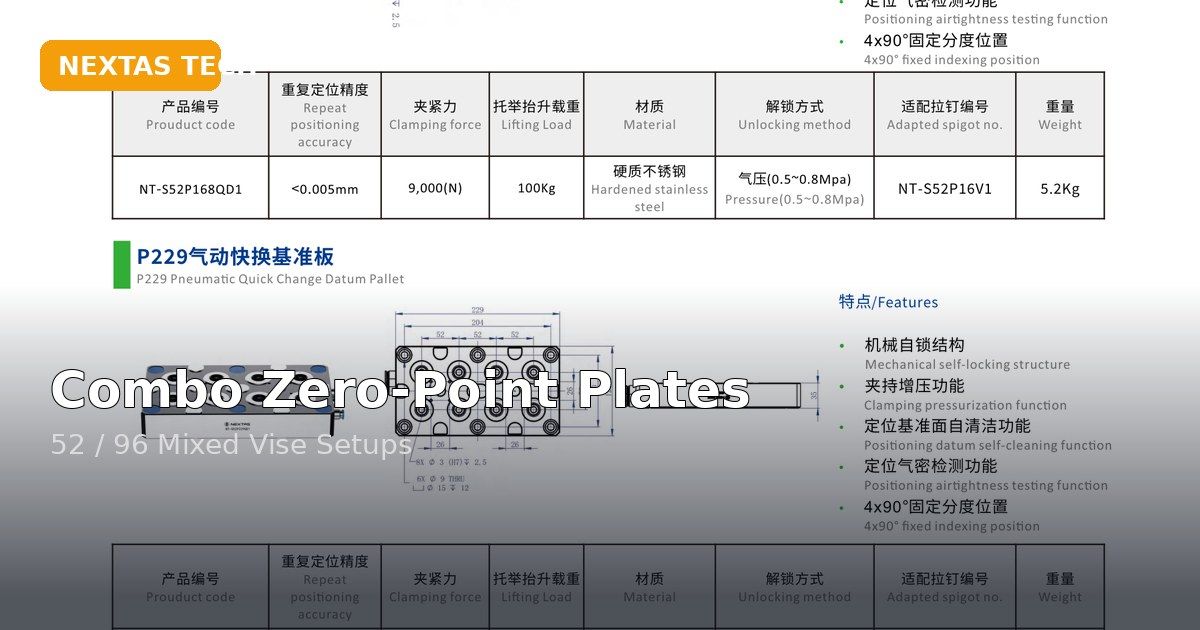 52 mm + 96 mm Combo Zero-Point Plates: A Smarter Upgrade for Mixed-Vise CNC Setups