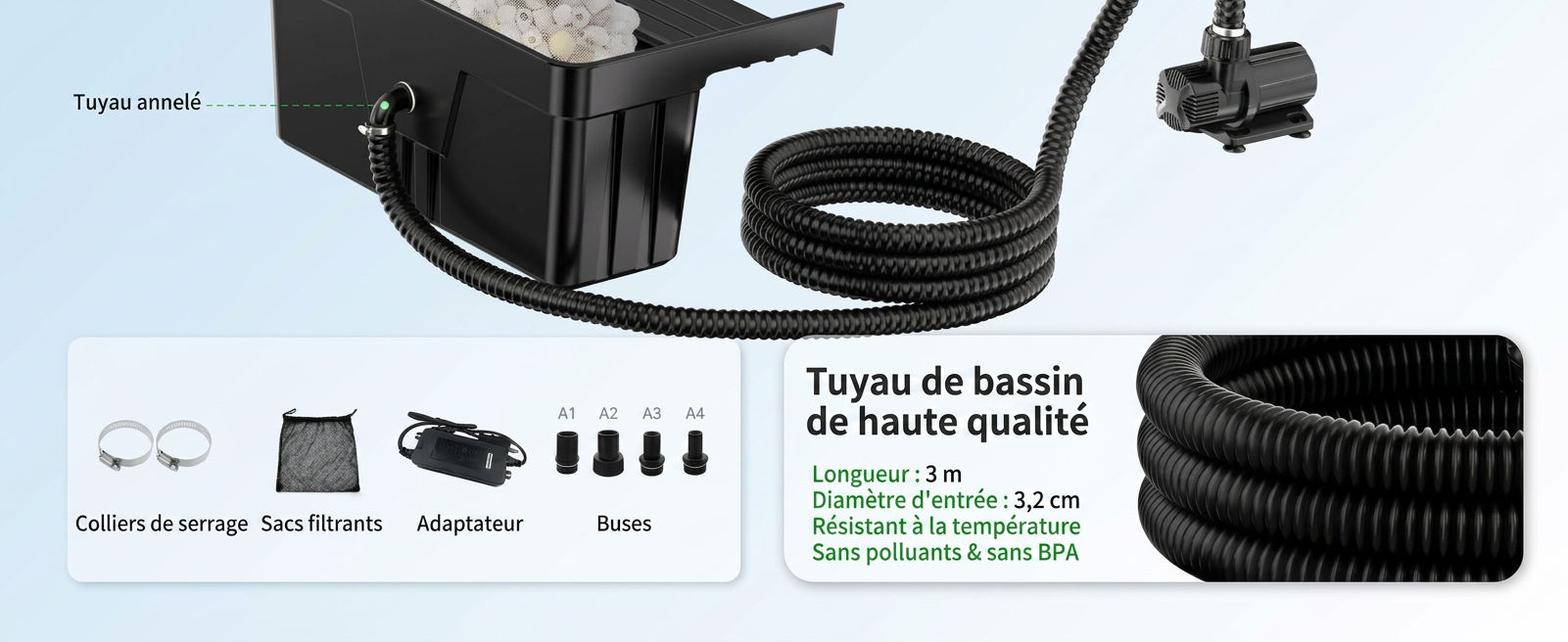 Système de filtration performant