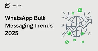 WhatsApp Bulk Messaging Trends 2025 | SheetWA