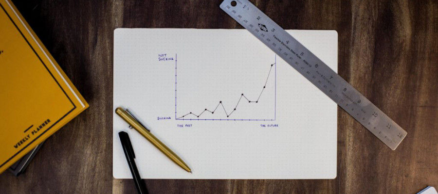 How to measure success of an Agile Transformation Program?