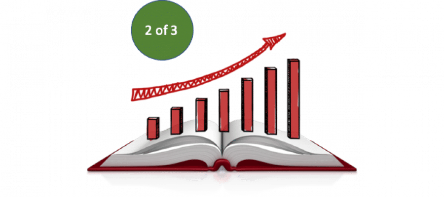 Important elements of Product Economics – Episode 2 of 3