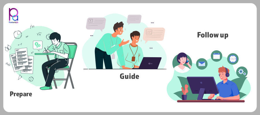 How To Prepare for PI Planning?