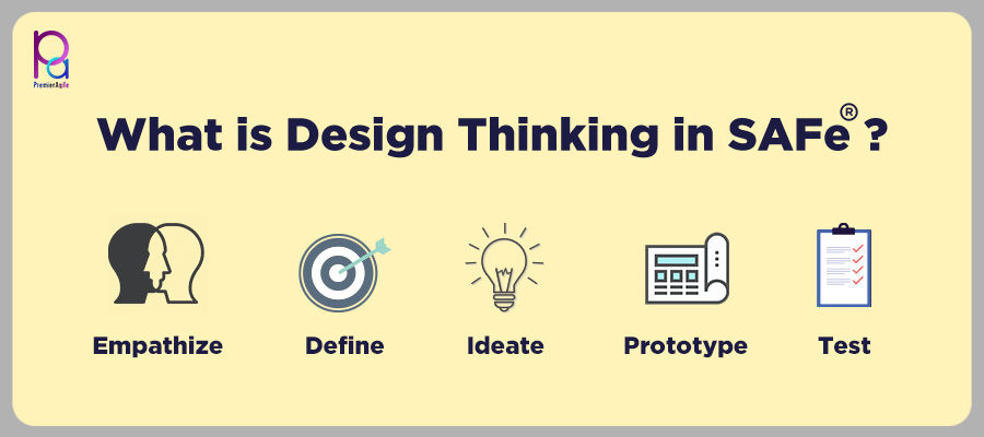 What is Design Thinking in SAFe? Everything You Should Know